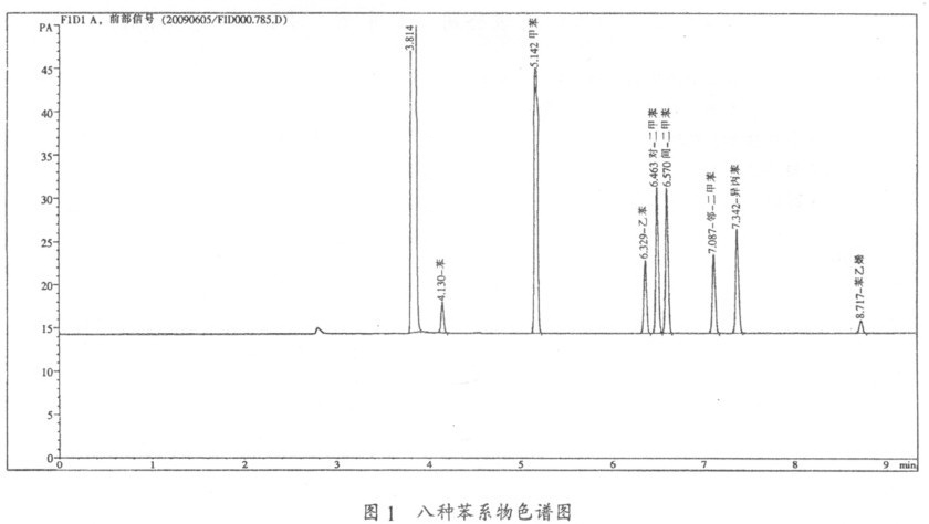 图表描述已自动生成